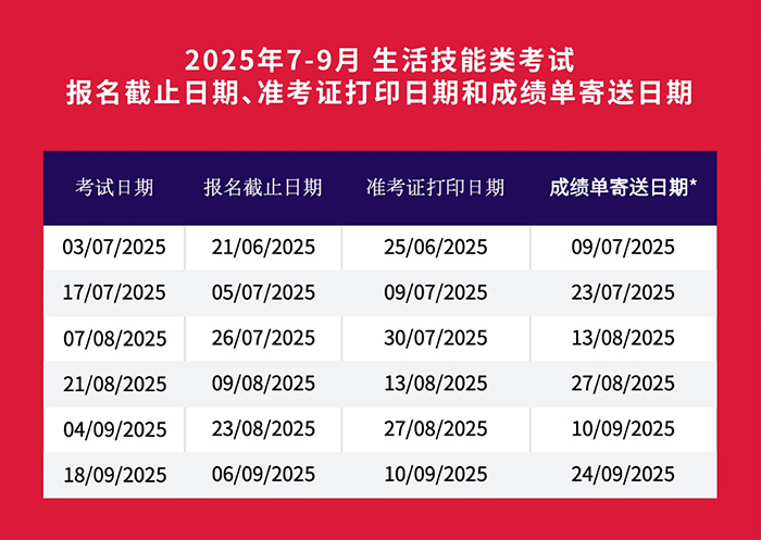 1 官宣！2025年7-9月雅思考試報名時間發布6.jpg