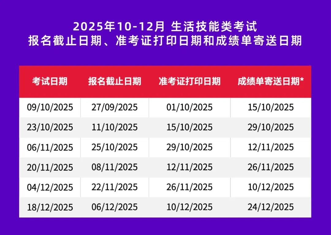 5 2025年10-12月雅思考試日歷完整版6.jpg